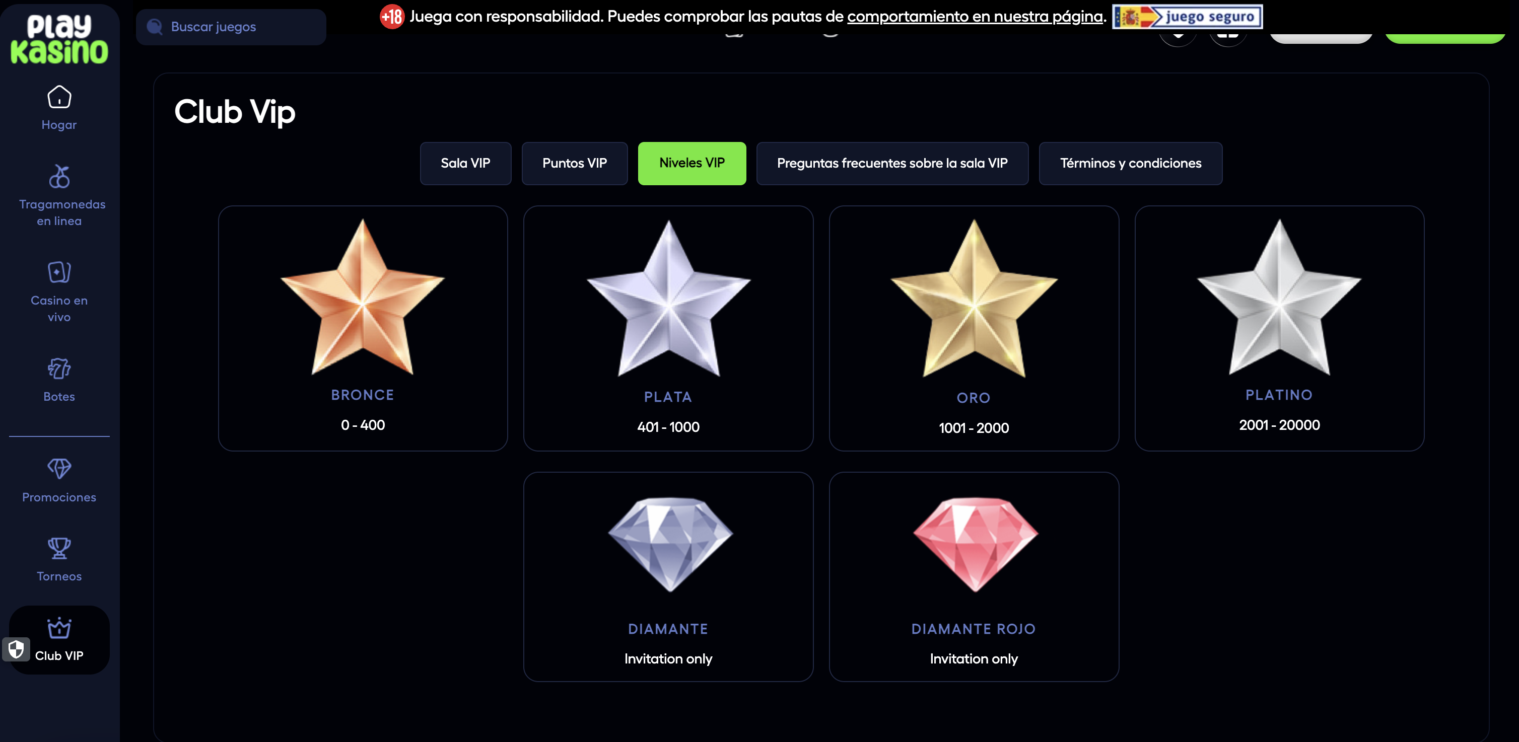 Estructura del Club VIP de PlayKasino